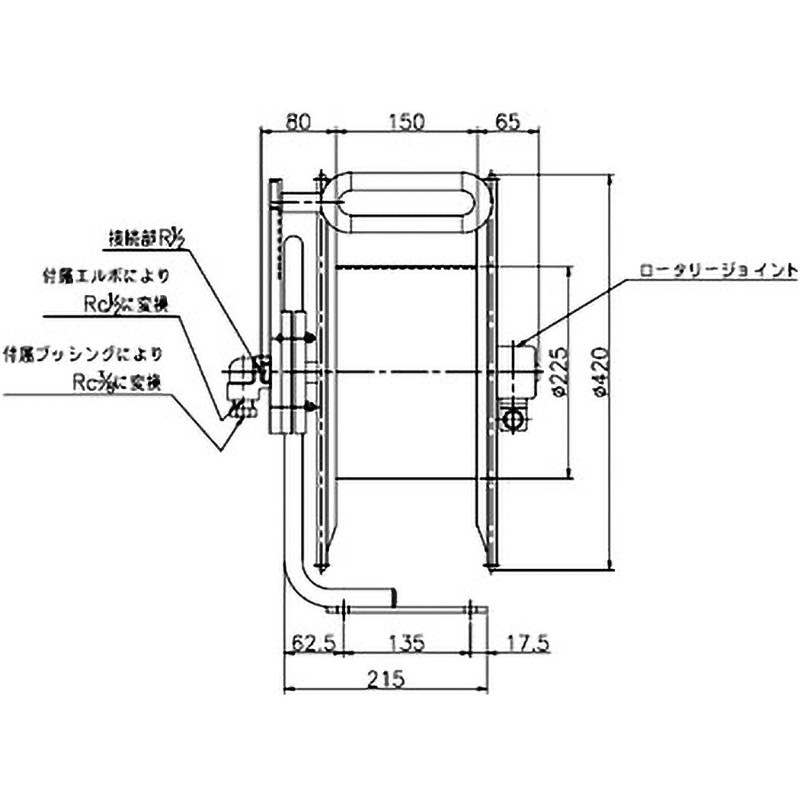 HSP-12AT OKS 高圧ホースリール ハタヤリミテッド ホース長さ20m HSP