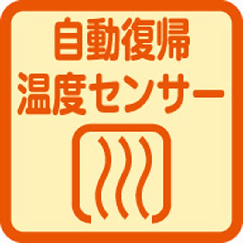 NF-E54 屋内型 単相100Vアース付 電工ドラム 日動工業 4口 電線長さ50m NF-E54 屋内型 単相100Vアース付 電工ドラム 日動工業 4口 電線長さ50m