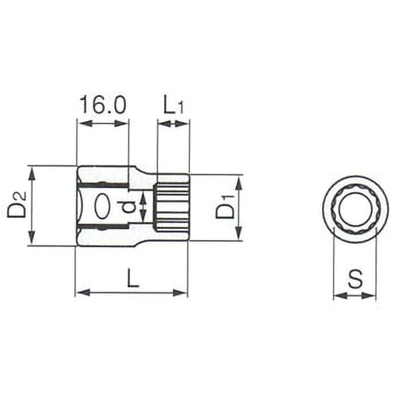 4D-36 ソケット(12角) トネ TONE (前田金属工業) 差込角12.7 [1/2]mm[inch] - 【通販モノタロウ】