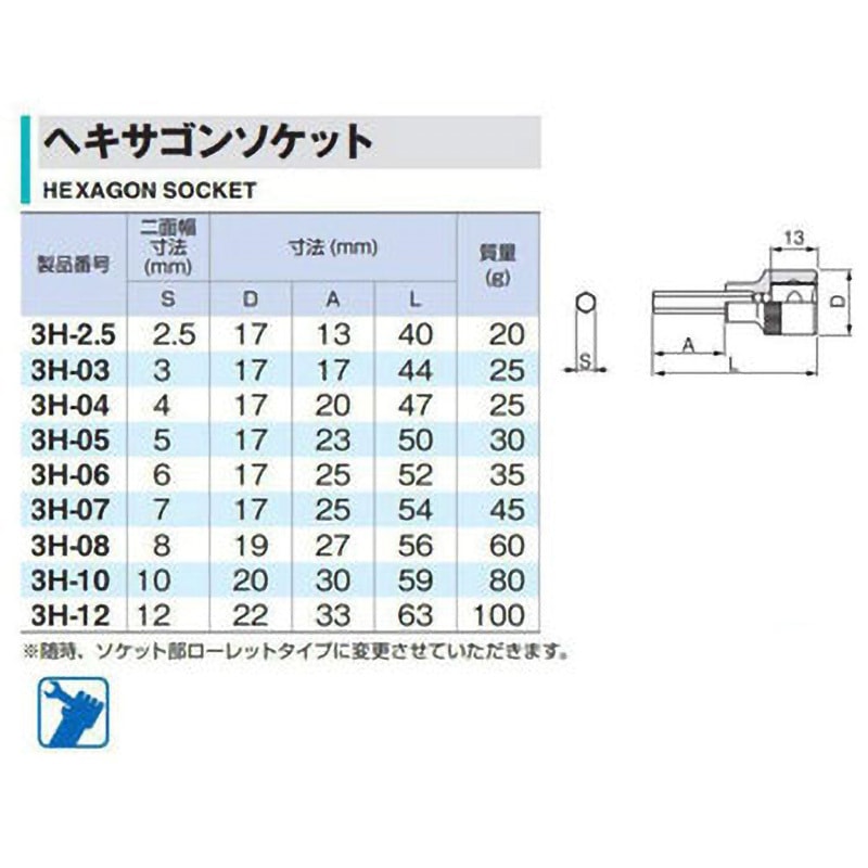 3H-06 ヘキサゴンソケット 1個 TONE(トネ/旧:前田金属工業) 【通販