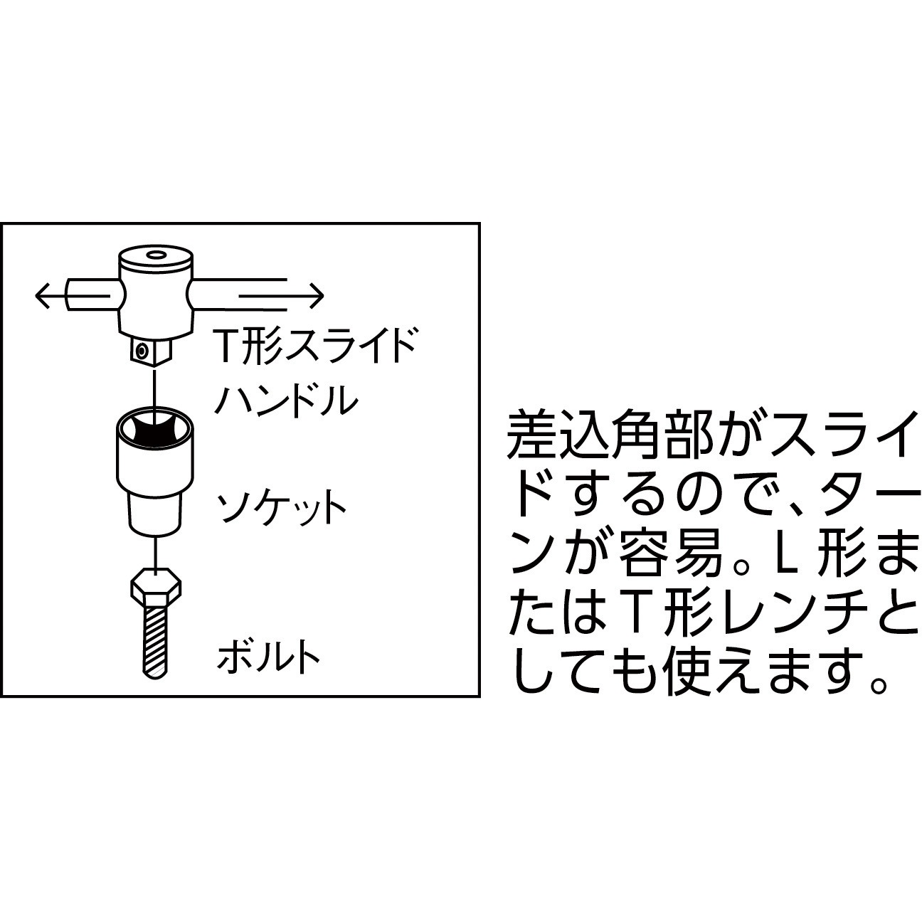 416 T形スライドハンドル TONE(トネ/旧:前田金属工業) 差込角25.4mm 
