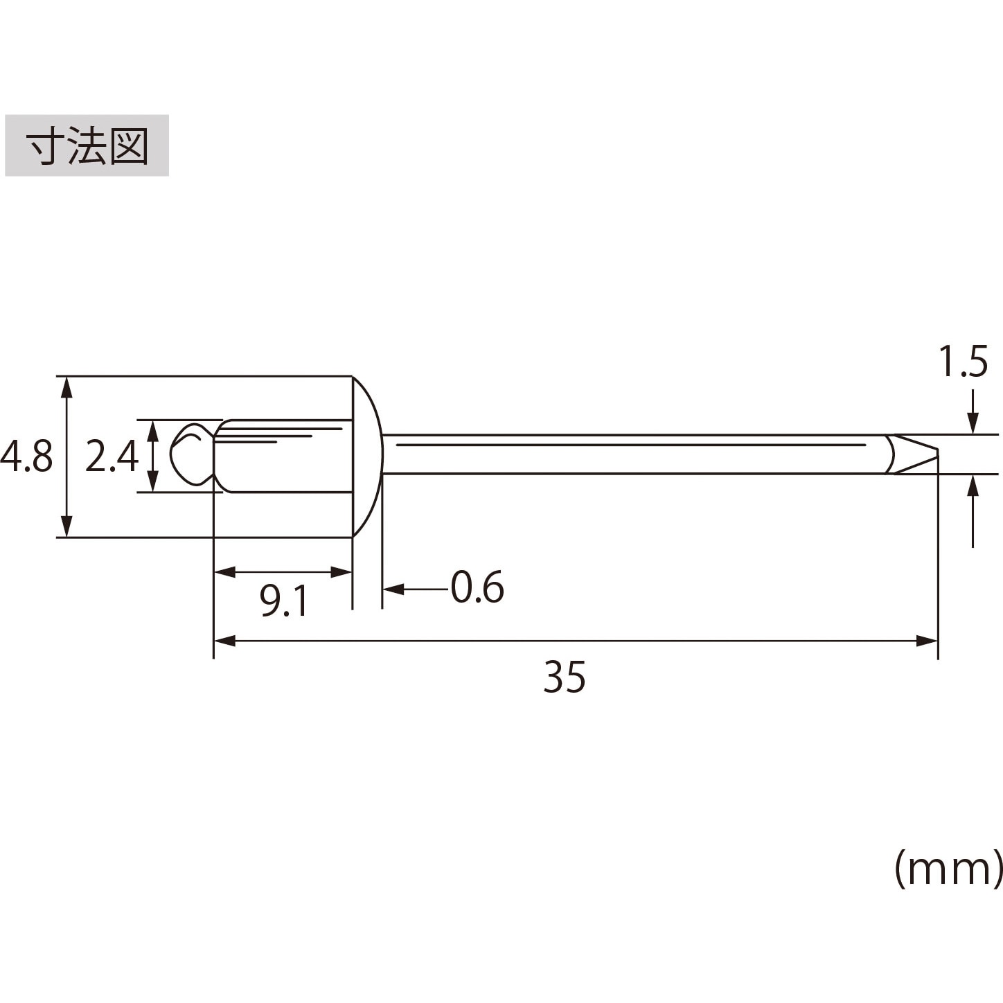 NSS34 ブラインドリベット(ステンレススチール) ロブスター(ロブテックス) リベット径2.4mm 1箱(1000個) NSS34 -  【通販モノタロウ】