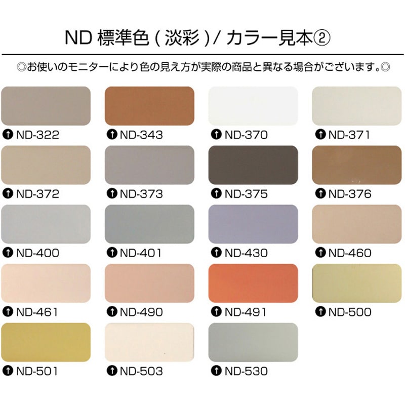 防錆形ファインウレタンU100 標準色 セット 日本ペイント 色ND-500 1セット(15kg) - 【通販モノタロウ】