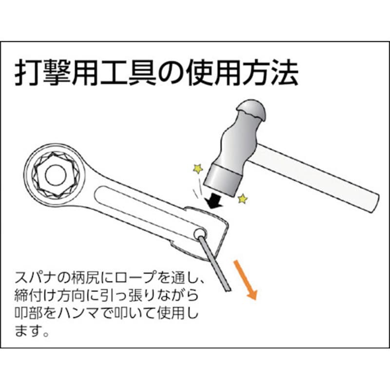 DR0070 打撃メガネスパナ 旭金属工業(旧新日本ツール) 六角対辺70mm - 【通販モノタロウ】