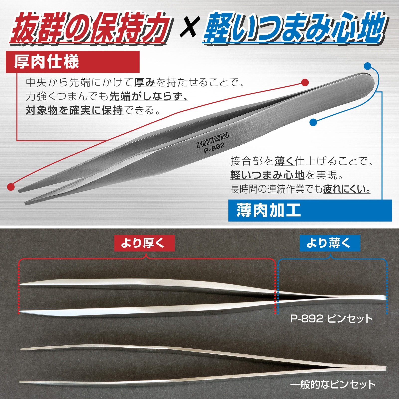 P-892 強力型ピンセット ホーザン ステンレス製 - 【通販