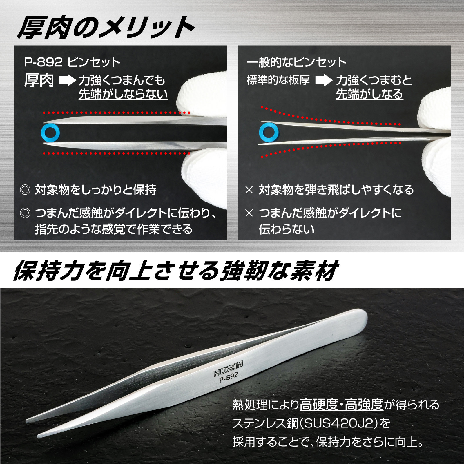 P-892 強力型ピンセット ホーザン ステンレス製 - 【通販