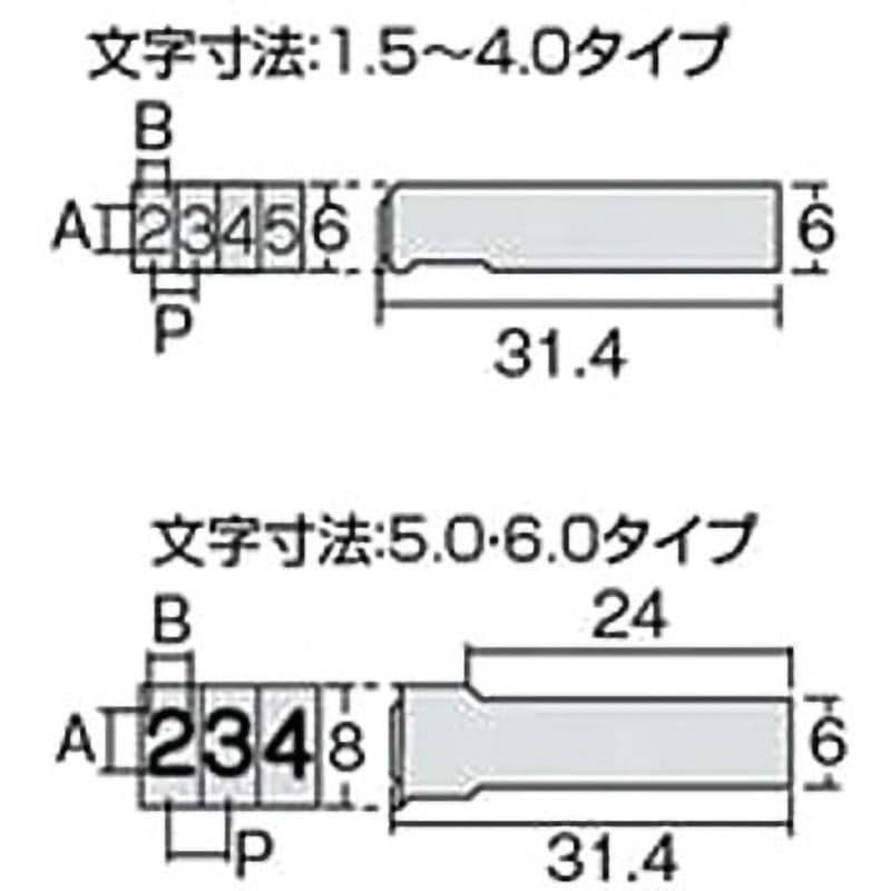 浦谷 ハイス精密組合刻印 数字セット3.0mm UC30S UC-25B-B 2.5mm 浦谷 ハイス精密組合刻印 数字セット3.0mm UC30S UC-25B-B 2.5mm