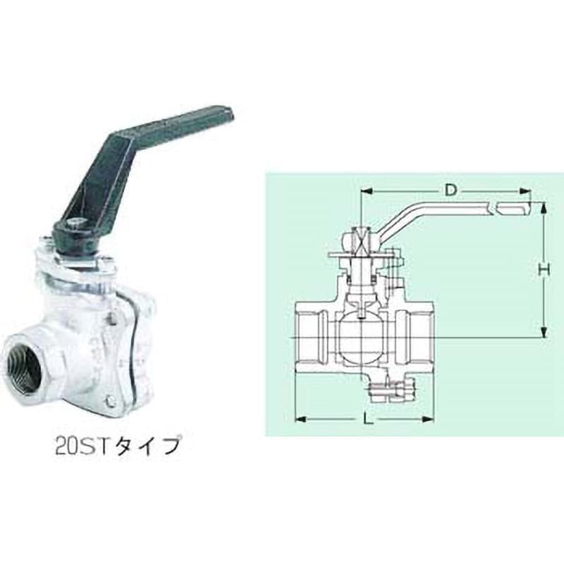 20ST-20A ボール(20K) バルブ(20STシリーズ) 1個 キッツ(KITZ) 【通販モノタロウ】