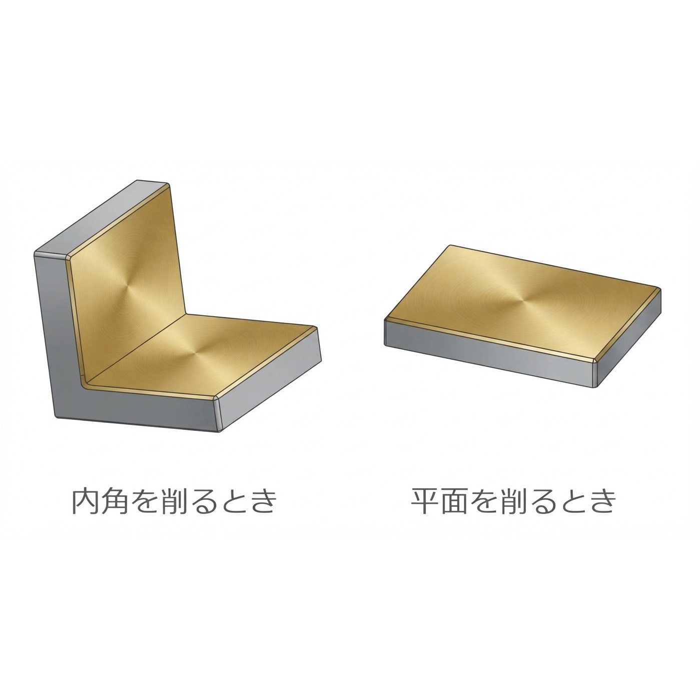 KA25003 鉄工ヤスリ 角型 ツボサン 目の粗さ細目(19cuts/cm) ヤスリ部