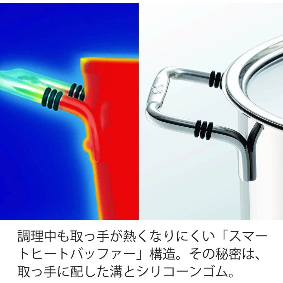 086-112-20-000 ボン シチューポット フィスラー サイズ20cm 086-112