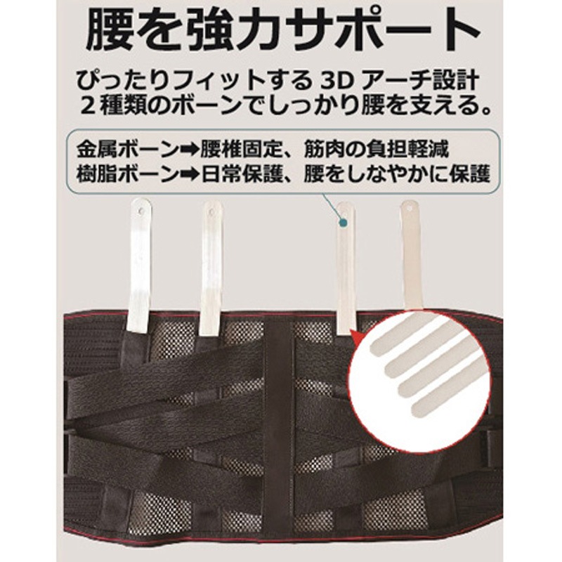 WA-SPSETM 俺のサポーター腰 首セット WAシリーズ 富士製砥 1式 WA-SPSETM