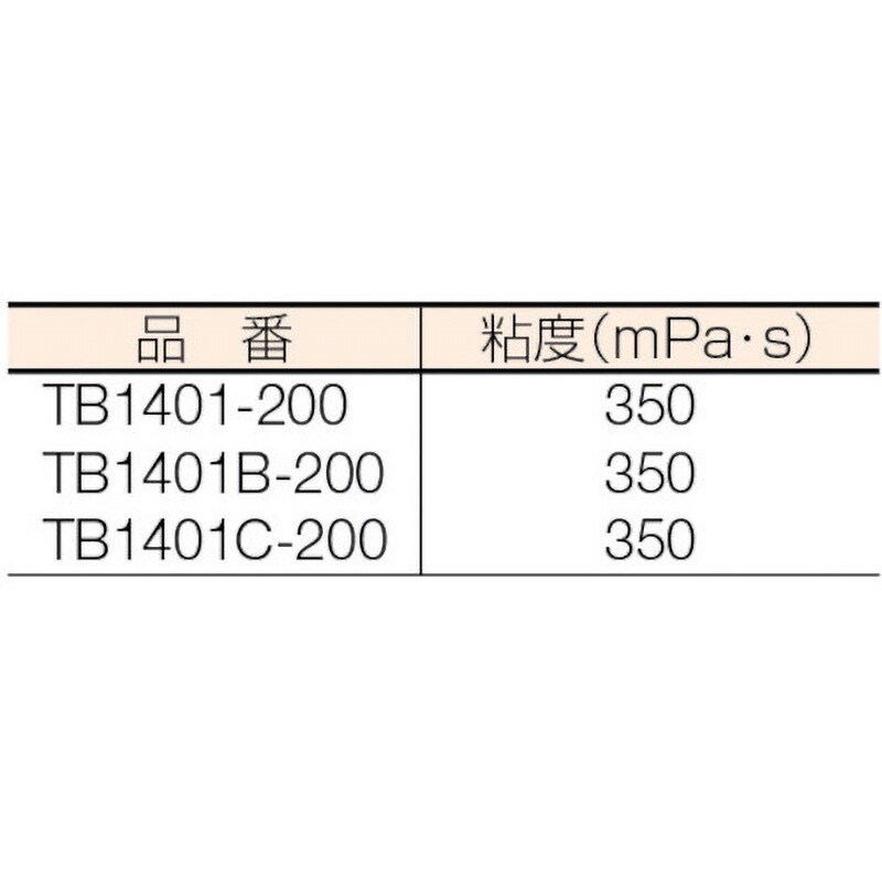 1401B-200G ネジロック1401 1缶(200g) スリーボンド 【通販モノタロウ】