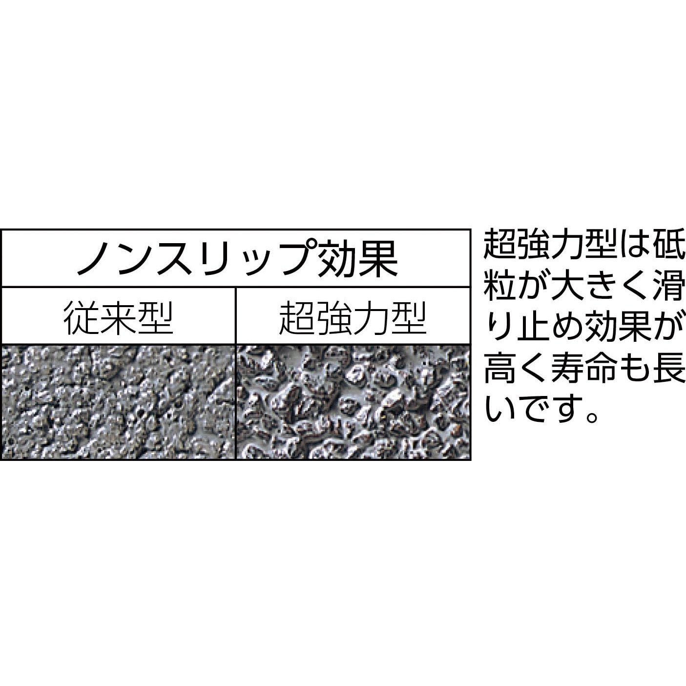 N-004 超強力型ノンスリップテープ NCA(ノリタケコーテッドア N-004 超強力型ノンスリップテープ NCA(ノリタケコーテッドア