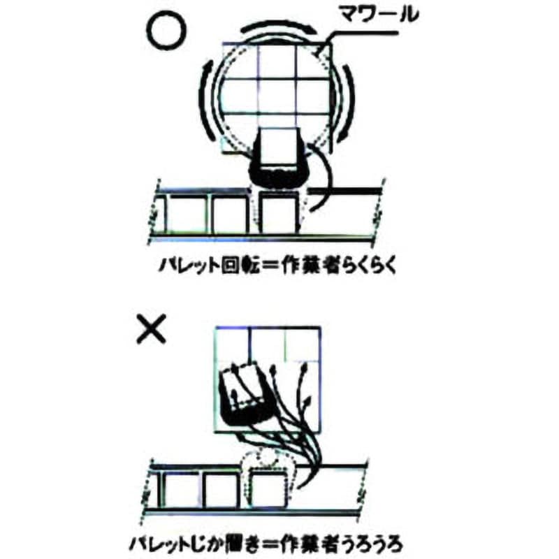 PTL-60 パレット回転機 マワール 1台 大阪タイユー 【通販モノタロウ】