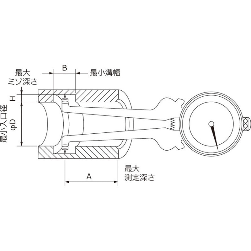 IM-881 内側 ダイヤルキャリパゲージ テクロック 目量0.01mm測定範囲30～62mm - 【通販モノタロウ】