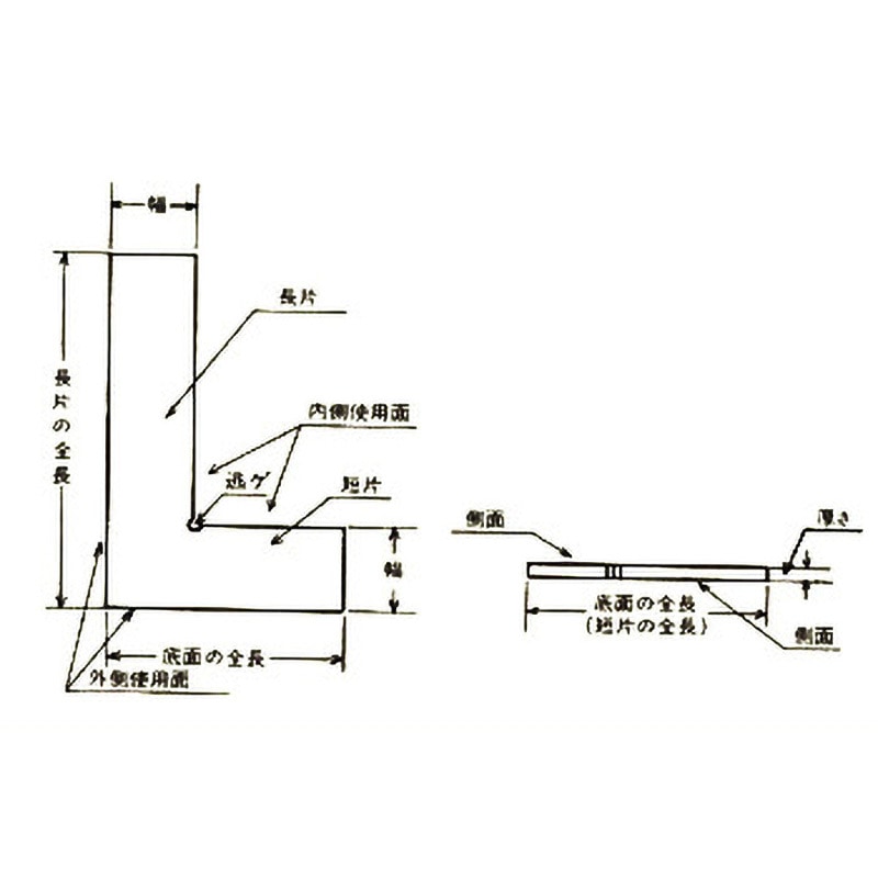 DD-S150 平形直角定規 2級 新潟精機(SK) 呼び寸法150mm - 【通販