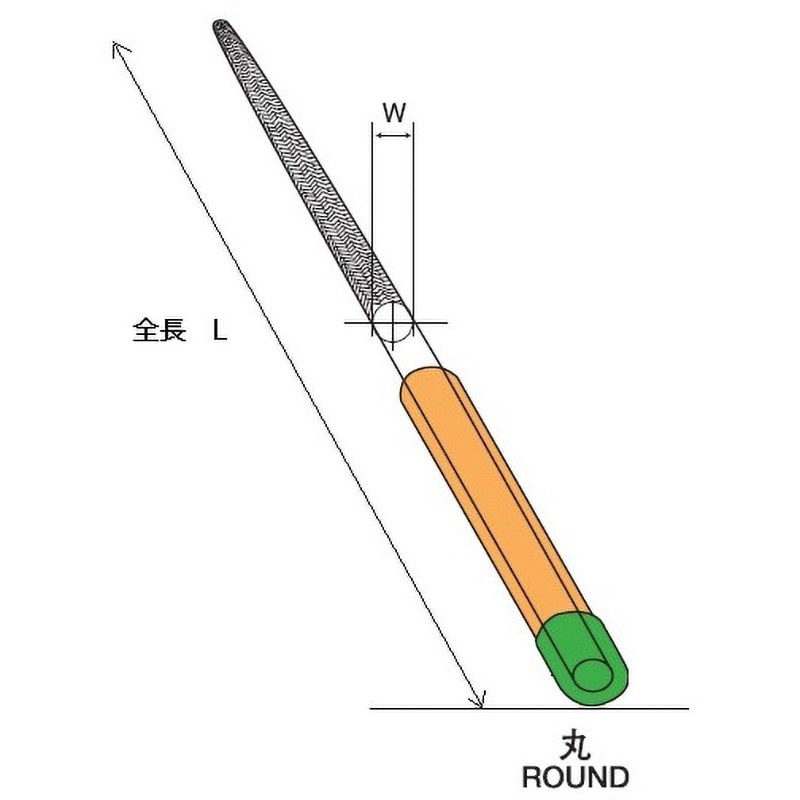 MA01001 組ヤスリ 丸 ツボサン 荒目 10本組タイプ 全長185mm径3.2mm MA01001 - 【通販モノタロウ】