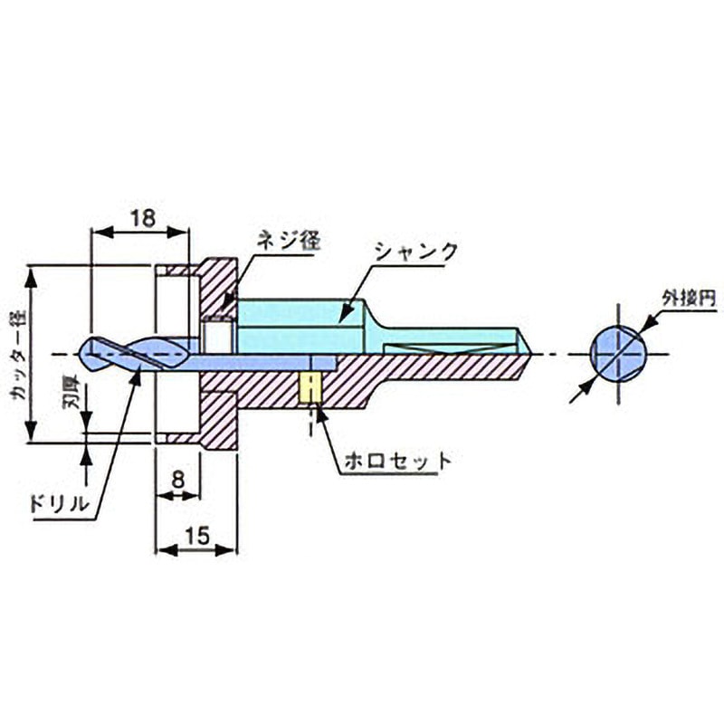 E50 E型ホールカッター(SKH51) 大見工業 ホールソー外径50mm有効