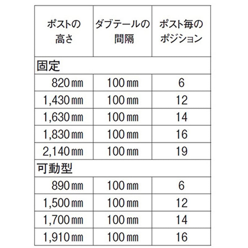 CPU183664V4 キャンブロ カムシェルビング(R) プレミアムシリーズ