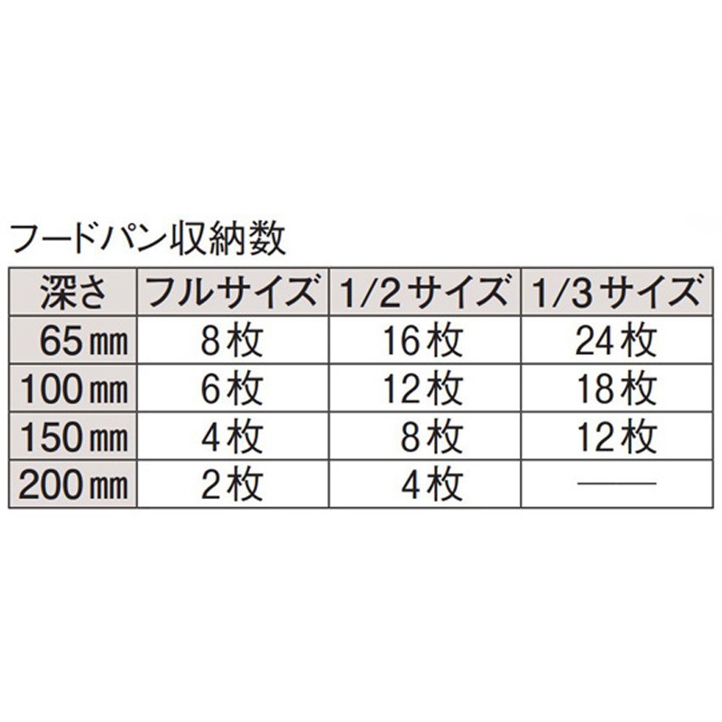 UPC600ブリックレット キャンブロ ウルトラカムカート UPCシリーズ 1個