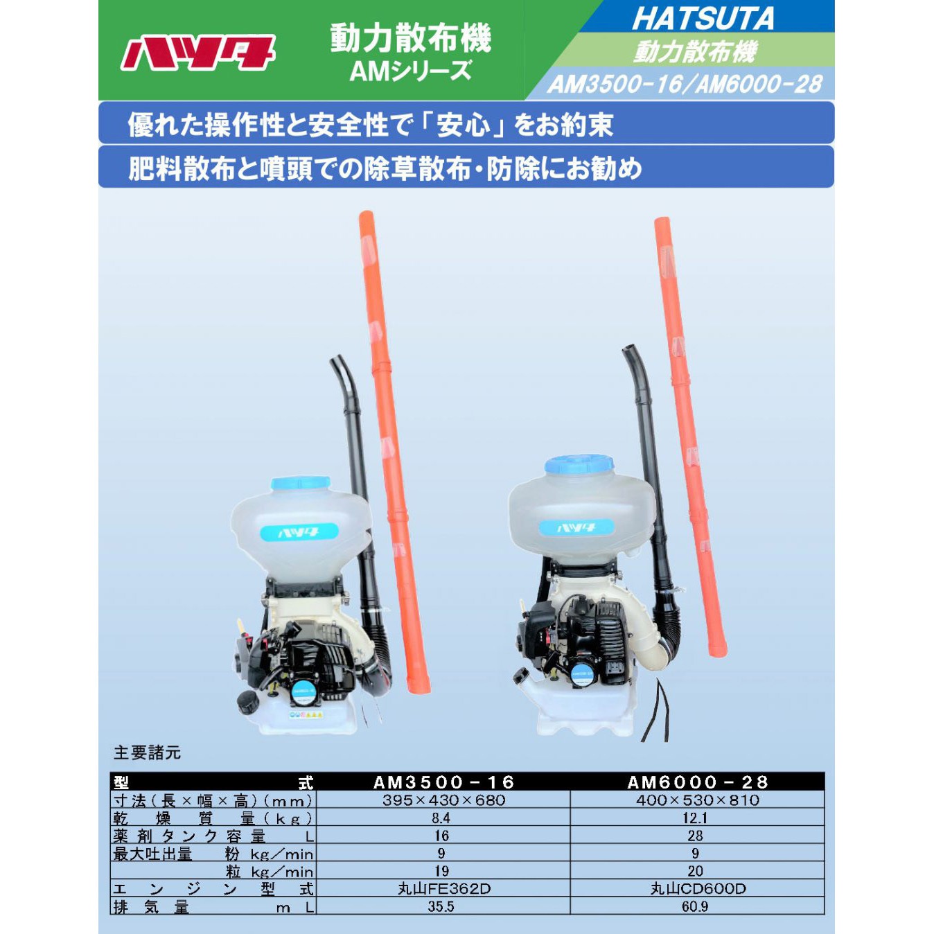 AM3500-16 動力散布機 初田工業 エンジン型式:丸山FE362D AM3500-16