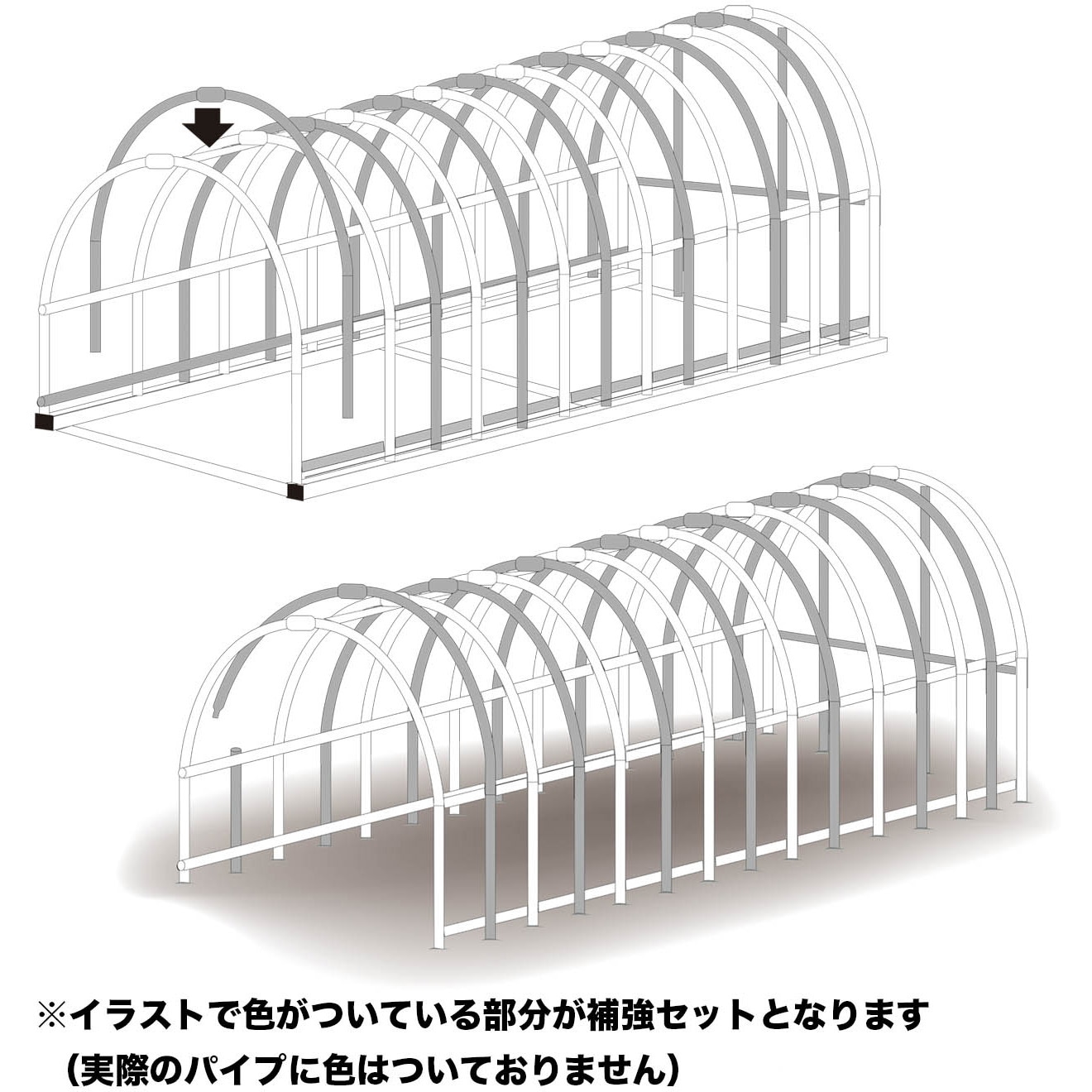 308M・3256U兼用 パイプ車庫用補強セット 南榮工業 普通中型車用 補強セット対応