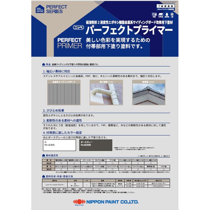 3007654 パーフェクトプライマー 塗料液 付帯部用さび止め塗料 3007654 パーフェクトプライマー 塗料液 付帯部用さび止め塗料