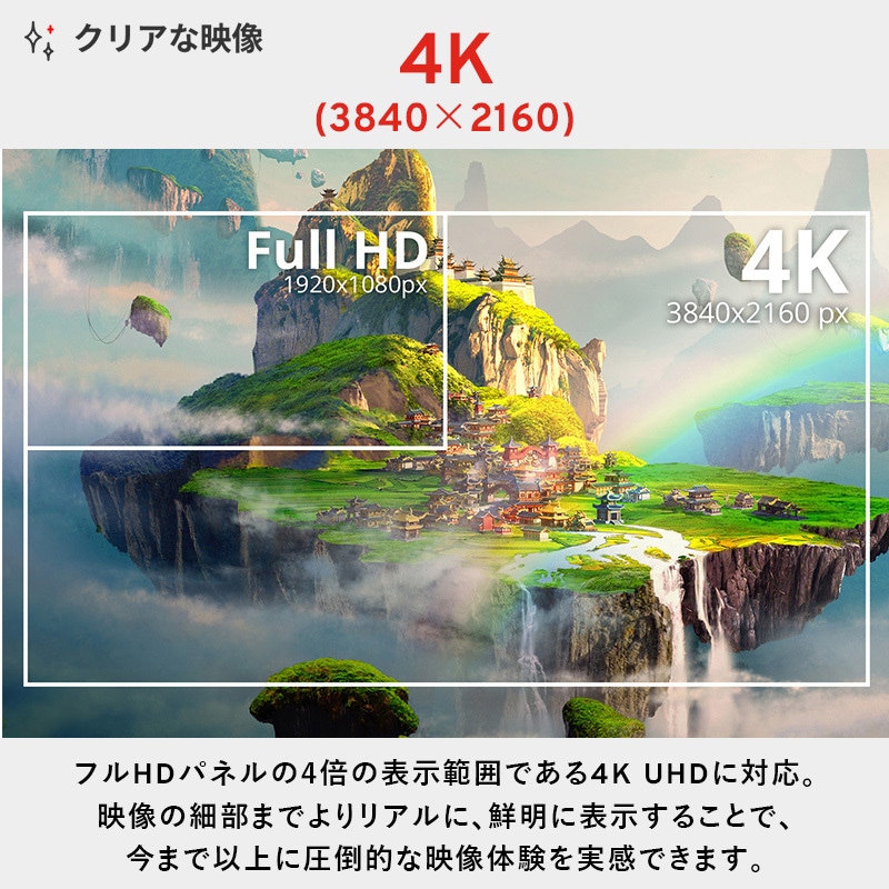 ディスプレイ・モニター本体 PIXIO PX27U PX27UWAVEW PX27UWAVEW / ホワイト | 27インチ 160Hz 4K Fast IPSゲーミング