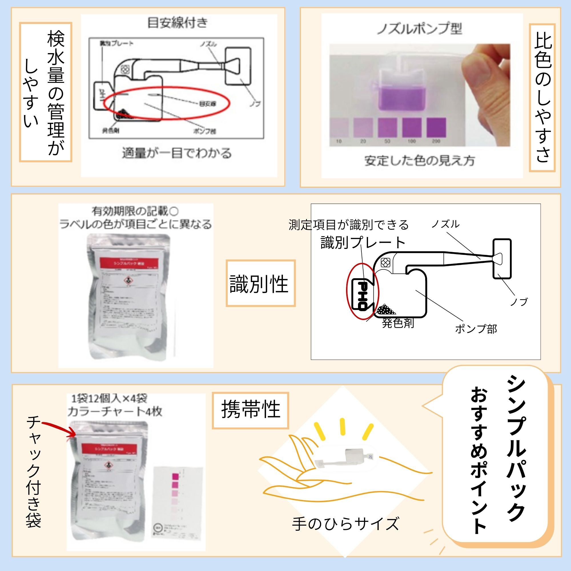 080520-306 簡易水質検査キット シンプルパック(お徳用) SIBATA(柴田