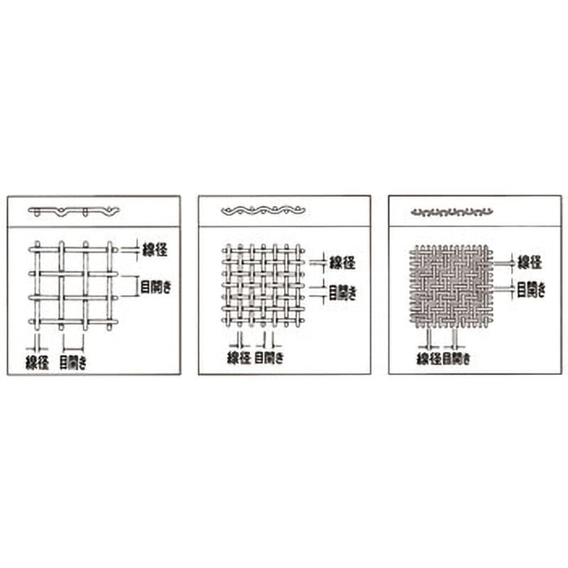 試験ふるい ST製(平織) 200Φ×60D 東京スクリーン 目開き212μm - 【通販モノタロウ】