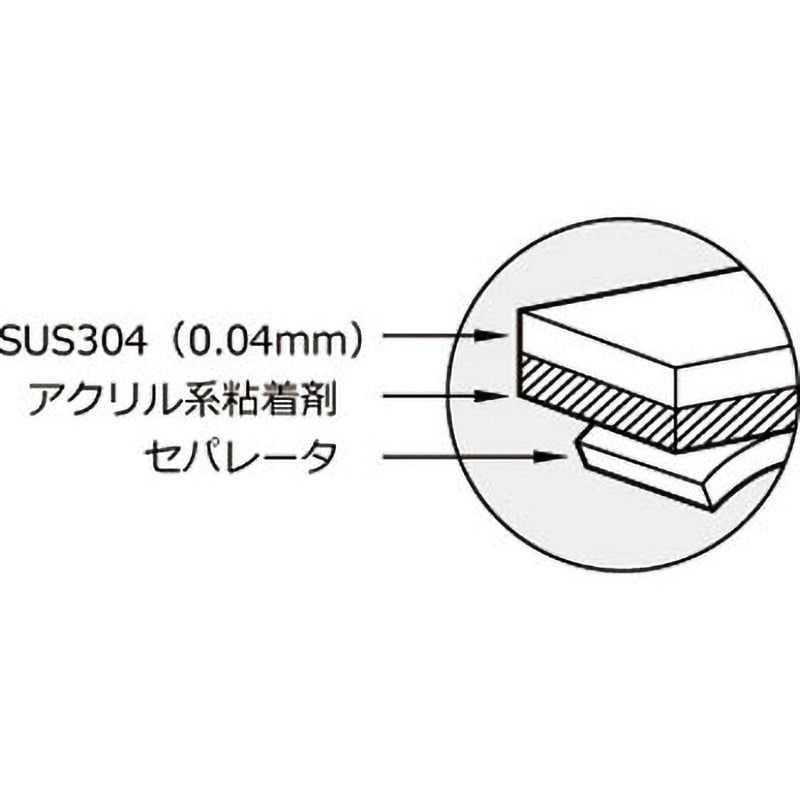 ニトムズ 厚手ステンレステープ p 12 オファー 38mm 5m j3180 定価