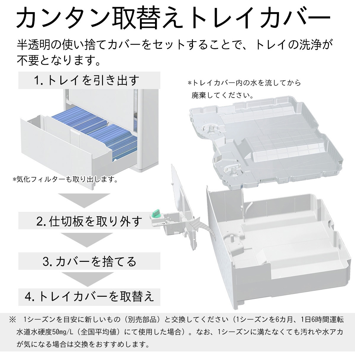 HD-PC1800H(W) ハイブリッド式大型加湿器 PCタイプ HD-PC1500H/HD