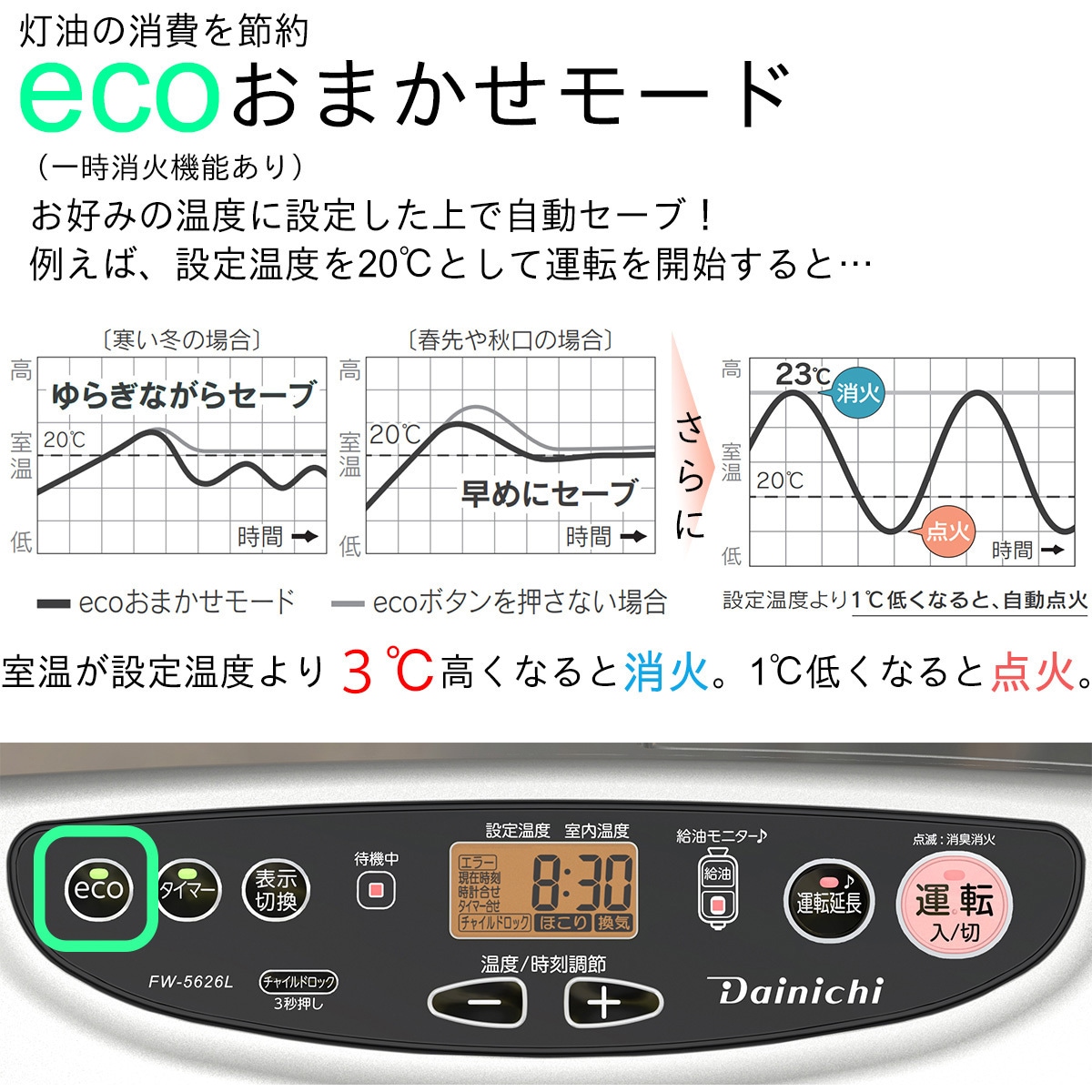 FW-5626L(S) 石油ファンヒーター Lタイプ 木造15畳まで/コンクリート20