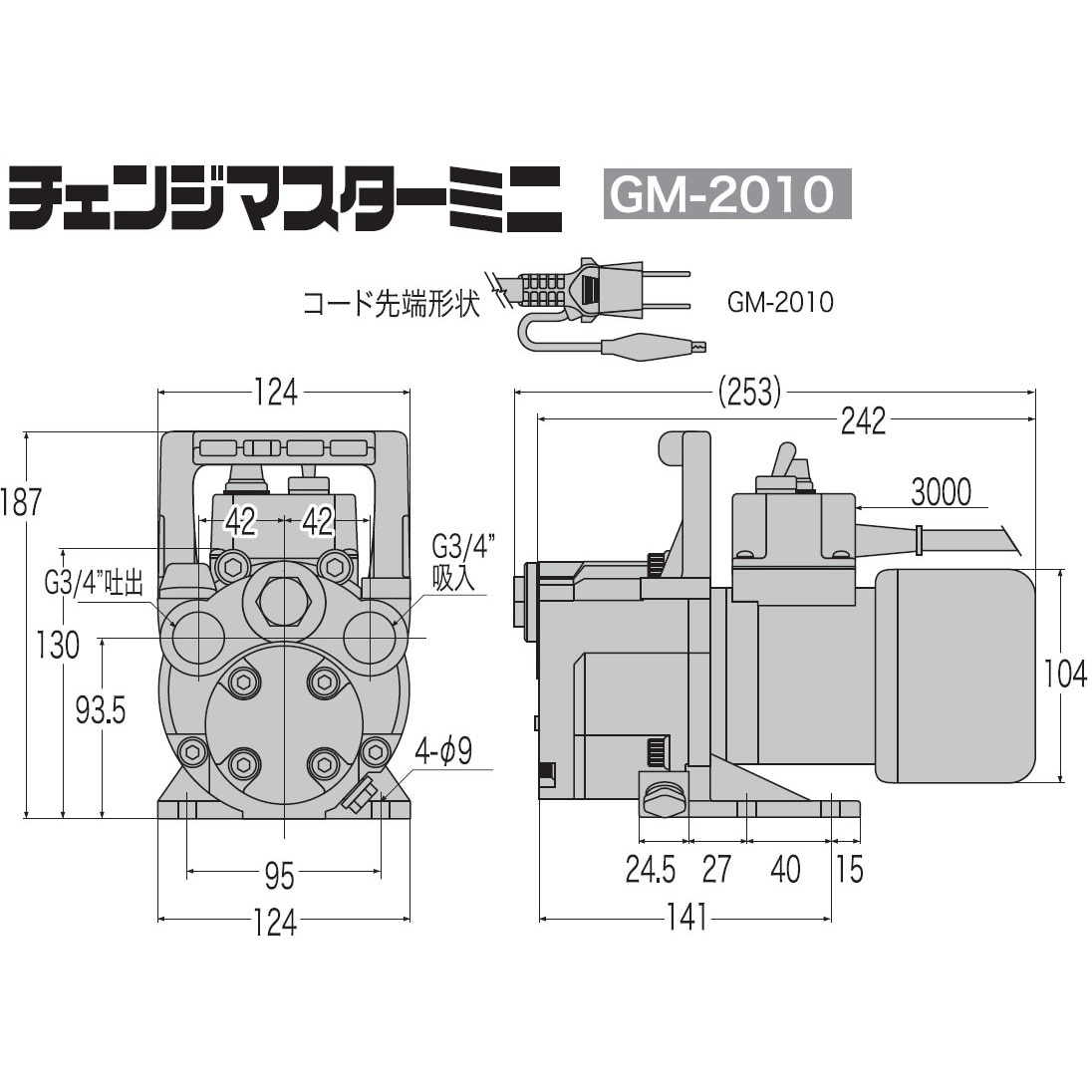 GM-2010 高粘度油用モーターポンプ チェンジマスター GMシリーズ 1個 工進 【通販モノタロウ】