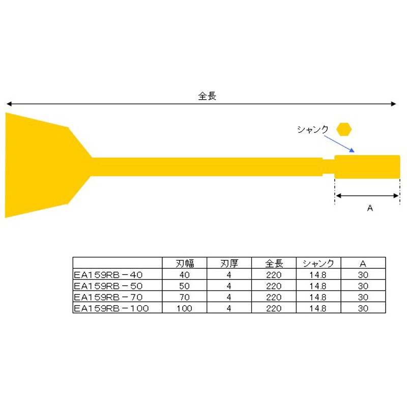 EA159RB-40 40mm巾 フラットチゼル[EA159RB.RC.RD エスコ 全長220mm
