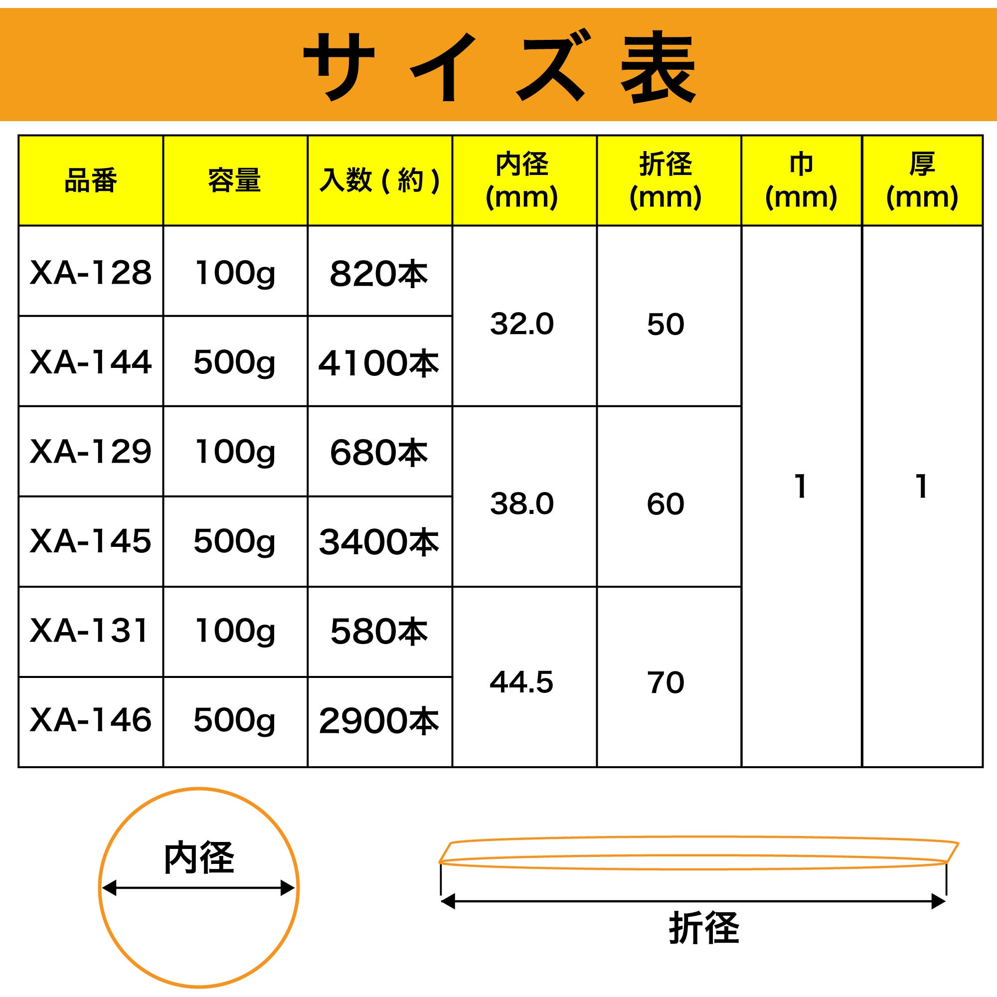 XA-131 ゴムバンド セメダイン あめ色 切り幅1mm厚さ1mm 1箱(100g) XA