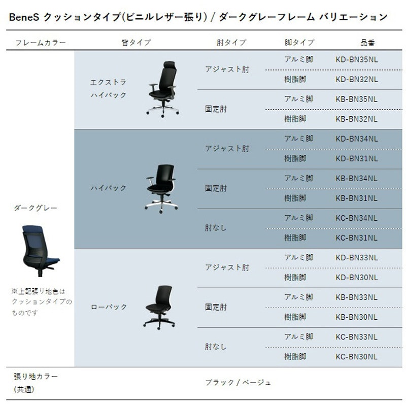 KB-BN33NL BE BeneS クッションタイプ ビニルレザー張り ダークグレーフレーム ローバック プラス(家具) ナイロン双輪キャスター 固定肘 材質アルミ脚 高さ899～999mm幅674mm奥行642mm  KB-BN33NL BE