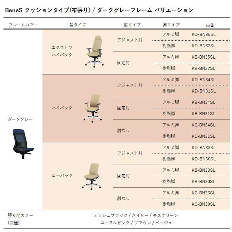KB-BN33SL BK BeneS クッションタイプ 布張り ダークグレーフレーム ローバック プラス[家具] ナイロン双輪キャスター 固定肘 アッシュブラック色   KB-BN33SL BK