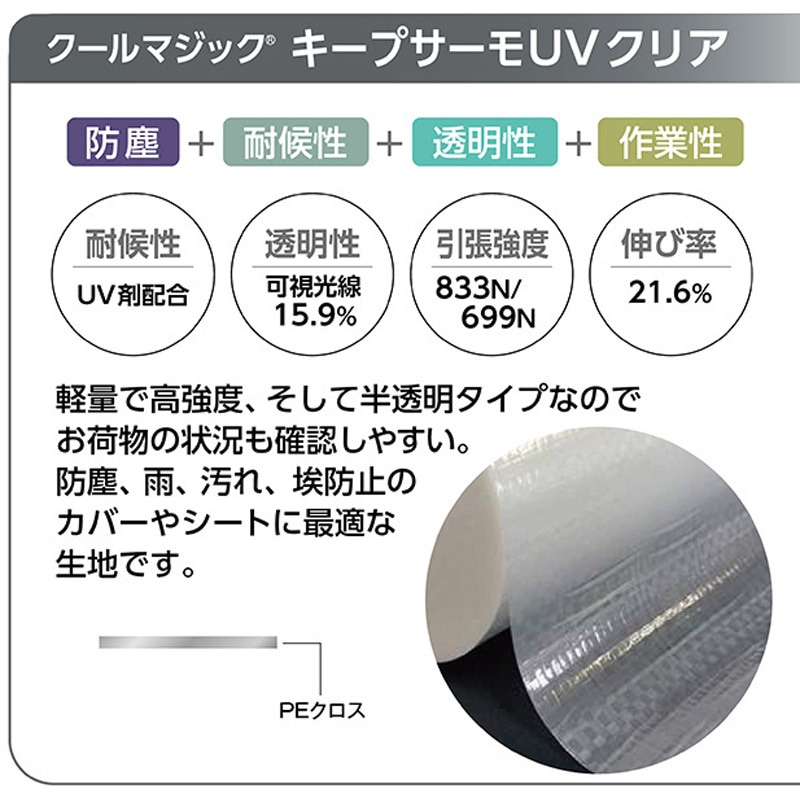 KTUVCLEAR-118017-1 キープサーモUVクリア カゴ台車用 防塵・防水
