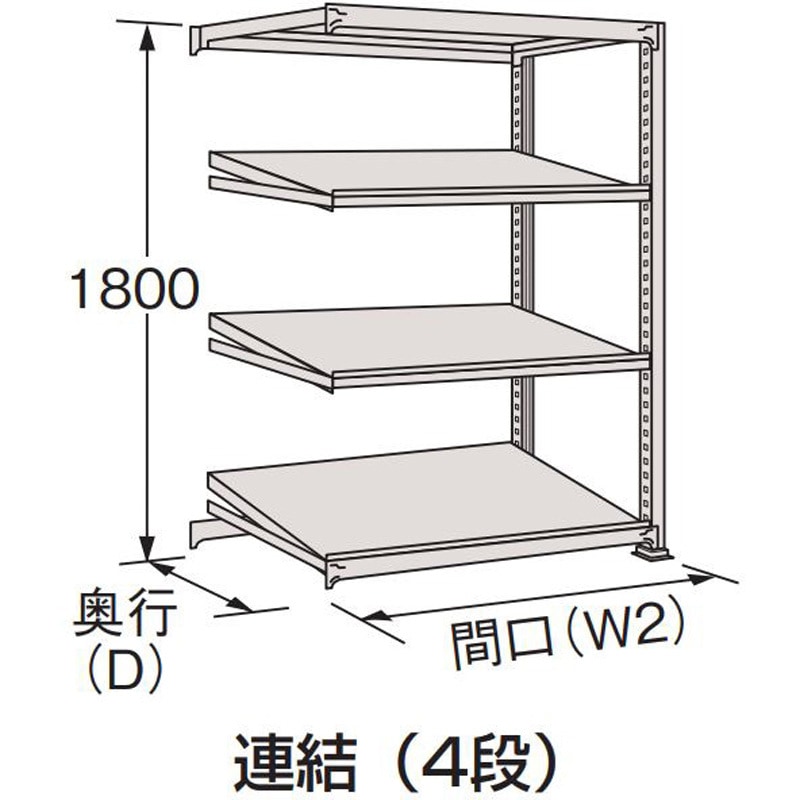中量ラック グリーン 4段 連結 荷重150kg/段 1800×890×600mm 扶桑金属工業 MS1809L04R (65-1733-79)