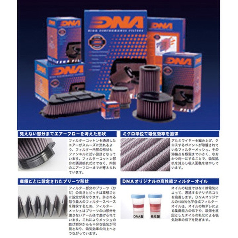 アクティブ DNA モトフィルター　PY-6108R ヤマハ　YZF-R6 DNA-Yamaha-R6-08-19-Air-Filter
