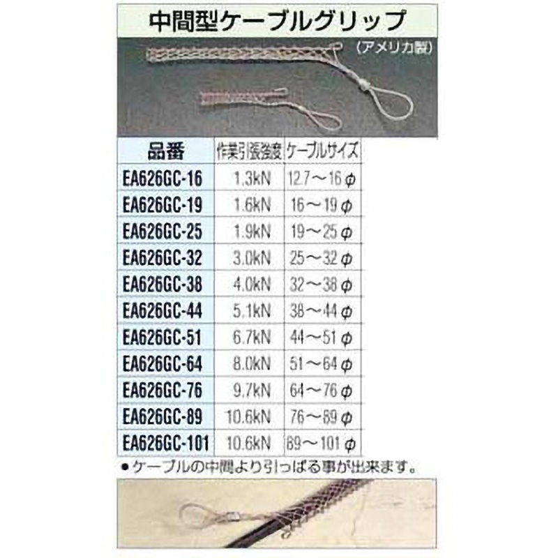 EA626GC-19 16-19mm 中間型ケーブルグリップ 1個 エスコ 【通販モノタロウ】