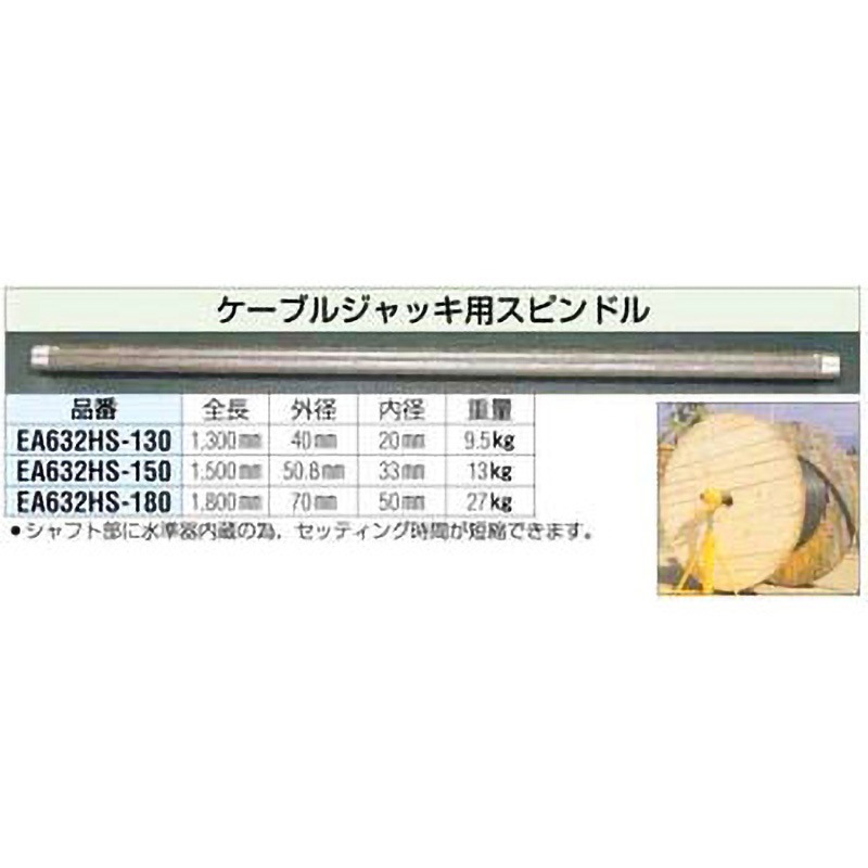 EA632HS-130 スピンドル ・・・・・・ (1300mm) 1個 エスコ 【通販モノタロウ】