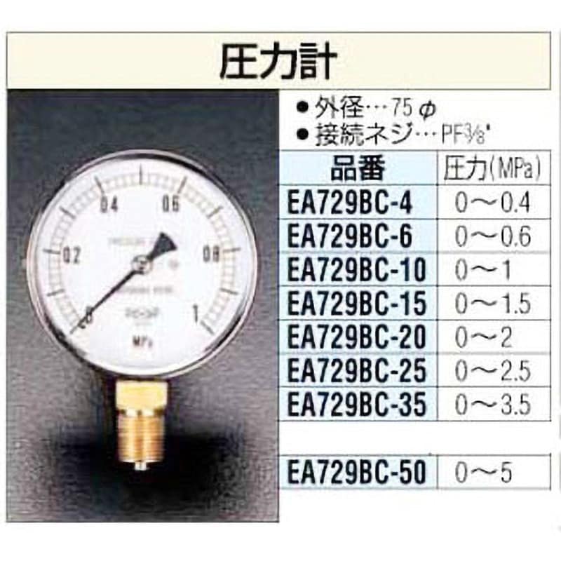 エスコ EA729BC-6 75mm[0-0.6MPa] 圧 力 計 - 計測工具