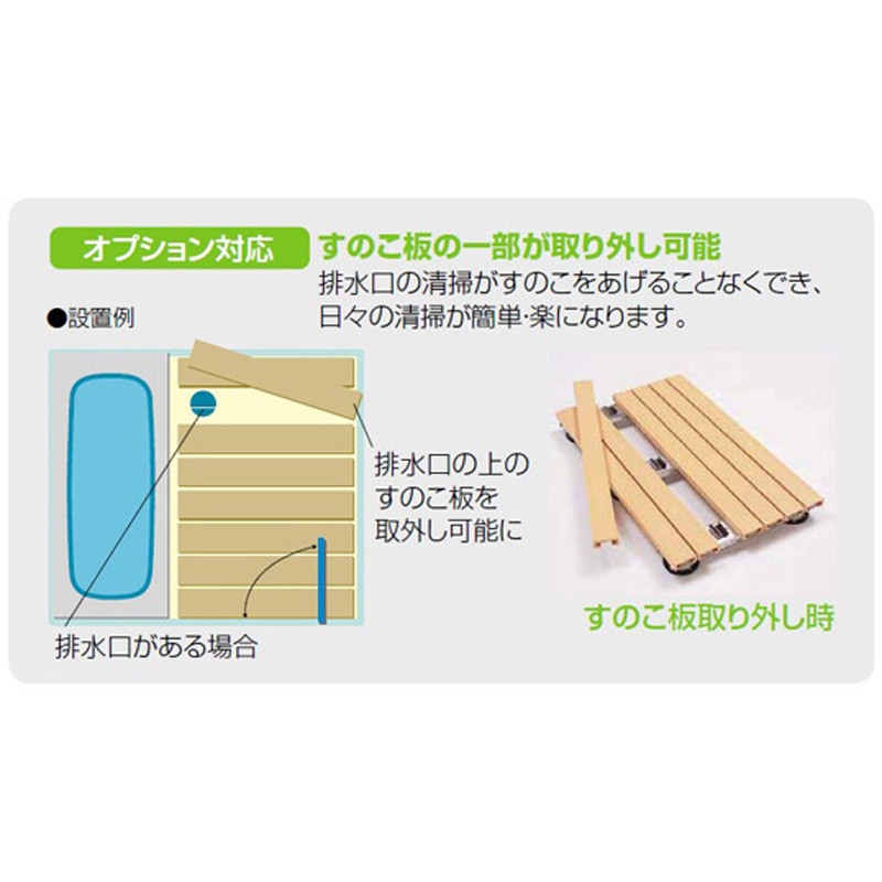 509＞　中古　お風呂用段差解消すのこ 楽作-風呂用段差解消すのこ 浴室に合わせたオーダーメイド・受注生産