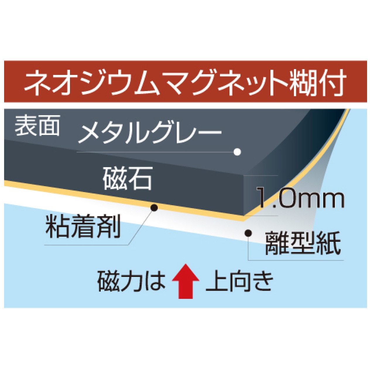 RAINO様ご確認用　ラジウムシート 楽天市場】ラジウム シートの通販