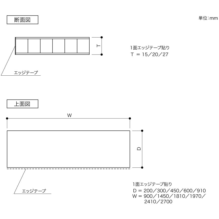 O27-145-WC アートランバー ホワイトチェリー 南海プライウッド 幅