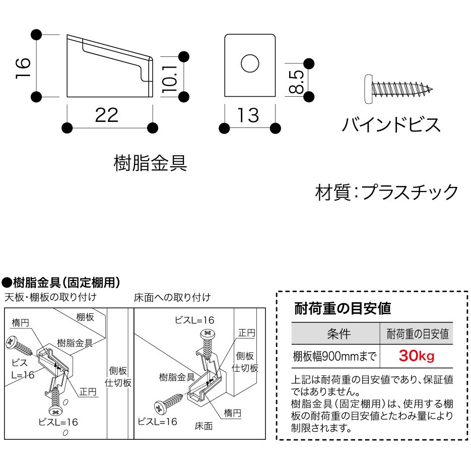 XKO-IJ 樹脂金具 (固定棚用) 1セット 南海プライウッド 【通販モノタロウ】