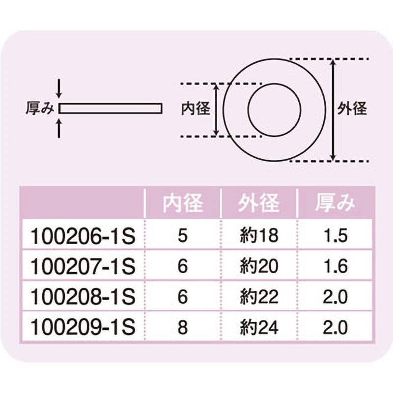 専用 ワッシャー1式セット付属 61EkOCuFWOL._UF350,350_QL50_.jpg