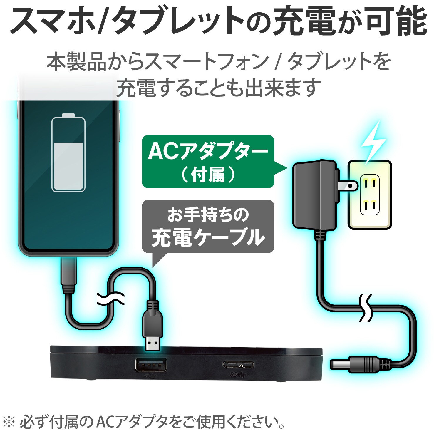 エレコム SSD 外付け 秒 移行 USB3.2 ESD-ESH0500GBK データ バックアップ ブラック 500GB Gen1  読出最大400MB 保存